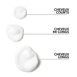 Elements Conditionneur Renewing Wella 1000ml -Haircare Soldes 114.22 4 24895.1694176270