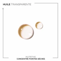 Sérum Concentré Pointes Sèches Nutritive Kérastase 50ml -Haircare Soldes 3474637155032 5 80061.1684847846