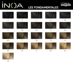 Coloration Inoa Fondamentale L'Oréal Professionnel -Haircare Soldes Nuancier INOA FONDAMENTALE 62516.1684853888