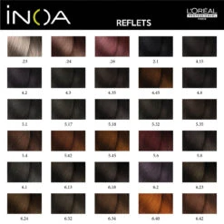 Coloration Inoa Reflets L'Oréal Professionnel 6 Coloration Inoa Reflets L'Oréal Professionnel -Haircare Soldes Nuancier INOA REFLET PAGE 1 33578.1684853913