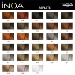 Coloration Inoa Reflets L'Oréal Professionnel 7 Coloration Inoa Reflets L'Oréal Professionnel -Haircare Soldes Nuancier INOA REFLET PAGE 2 90621.1684853913
