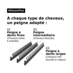 Pack Steampod 4 Cheveux Fins L'Oréal Professionnel -Haircare Soldes Sans titre 8 06262.1684922408